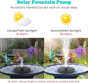 Fountain Solar Power Floating Water Pump for Pool Pond Garden and Patio Plants Round 7V 1.4W (Black)